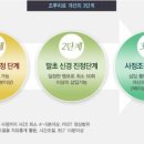 후후한의원 이미지