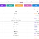 안동국제탈춤페스티벌 이미지