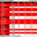 모음 - 춘천시 김유정로 1840 | 모음