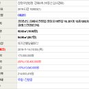 장등로19번길 이미지