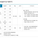 (주)동양건설산업 이미지