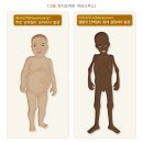 핏걸(방학점) 이미지