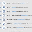 삼성앤텍 이미지