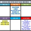 덴탈그래피 이미지