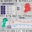 열대야신기록 이미지