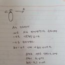 광자의봄