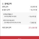 피자헛정릉 이미지