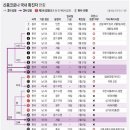 ﻿"'신종코로나' 지역사회 감염 가능성·전파 규모 커질 것"﻿ 이미지