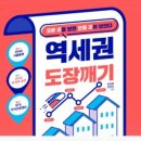 알키메데스과학교습소