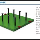 한국교량개발연구소