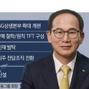 상생과 공존 이미지