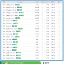 행정용 59 이미지