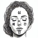 ☎♥거울을 보고 따라서 동작을 취하면 5분 내로 얼굴색이 밝아지고 아름다워져서 만져보고 싶게 하는 방법.♥☎ 이미지