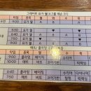 아이미요가