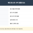예가애드