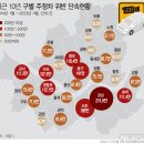 주정차단속-1 이미지