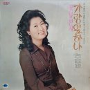 잊었을 거예요 / 백남숙 (1975) 이미지