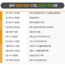 감삼동322 이미지