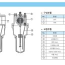 RC1-1 이미지