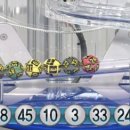 ★ 1060회차 로또 당첨번호 ★ 03-10-24-33-38-45 보너스 36 이미지