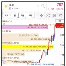 주식회사케이에프앤비