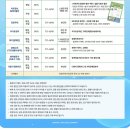 2024년 어린이 공연 | 여름방학 아이와 가볼 만한 곳 마포아트센터 어린이 뮤지컬 고래밥 대운동회 후기 할인정보 주차정보