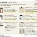 바디스타 휘트니스 이미지