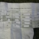 백조크리닝 이미지