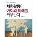 정일글로벌(주) - 6811 | 정일글로벌(주)