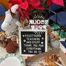 JK클럽 | 토론토 조기유학 추천 로즈쏜 주니어 스쿨(Rosethorn Junior School JK~G5)궁금증5