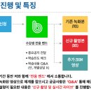 2022-01-0421 | 혹시 놓치신 분들을 위해...(내일이 첫 번째 '줌 미팅' 하는 날이에요 ^^ + 사람을 찾습니다)