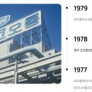 (주)코오롱관광