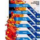 한국산업 이미지