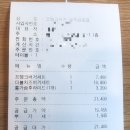 프랭크버거 광주금호점