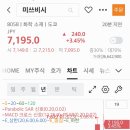 종합상사애플 이미지