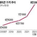㈜보광아스콘