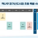 독서토론자격증반 이미지