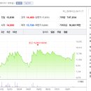 삼현네트웍 이미지