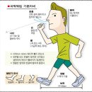 박철보비뇨기과의원 이미지