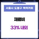 도봉구백억
