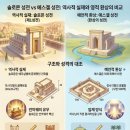 솔로몬 성전과 에스겔 성전 비교 이미지