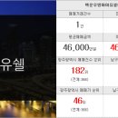 월산현대부동산공인중개사사무소 이미지