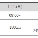 [쇼트트랙]2025 제106회 전국동계체육대회-일자별 종목 안내(2025.01.11-14 춘천/송암 스포츠타운 빙상장) 이미지