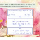 가원중학교 이미지