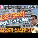 최진봉, 용산이전 비용 1조794억 이미지