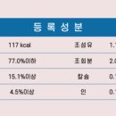 어 페일 블루닷 이미지