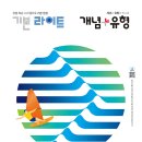 한솔지앤비학원 이미지