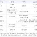 공주-32 이미지