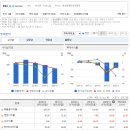 주식회사 아이에이치큐