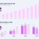 J.S헤어공간 모비인사이드